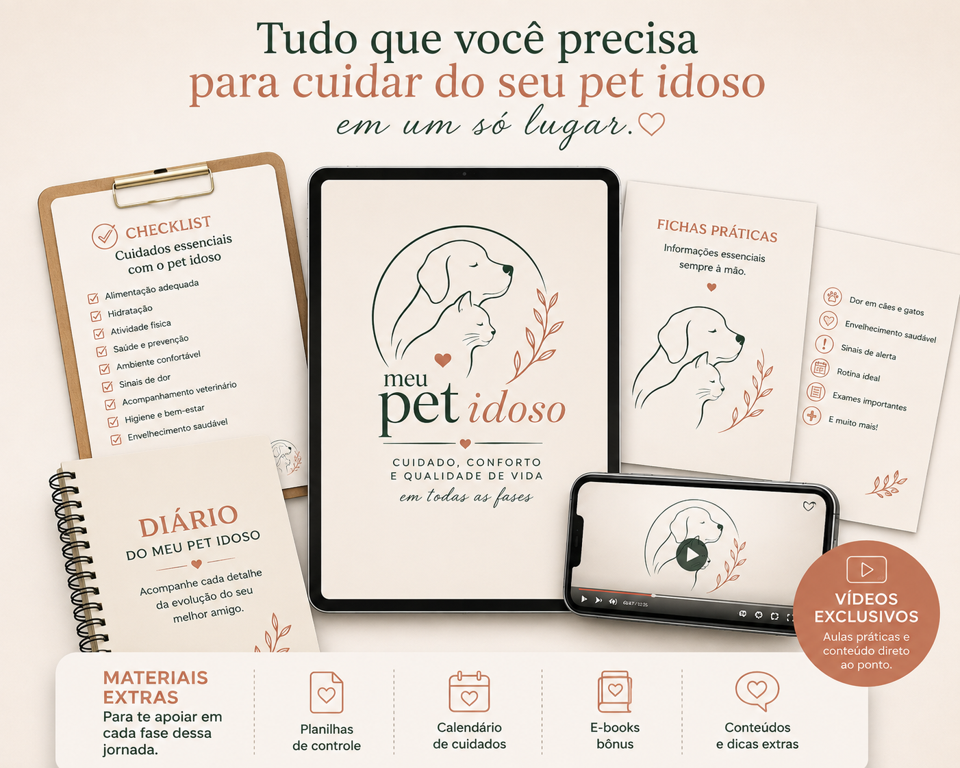 Mockup com o guia digital, checklist, diário e materiais extras do Kit Prático do Pet Idoso